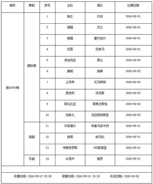 欧冠决赛引爆足球盛宴,足彩停售两期升级悬念拉满
