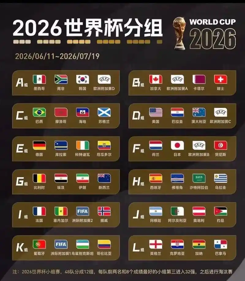 世界杯热身赛美国再演乌龙盛宴,澳大利亚防线送礼成常态