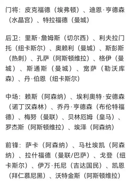 男篮世界杯名单疑云再起：英伦双星领衔，中国球迷最关心的却是内线答案