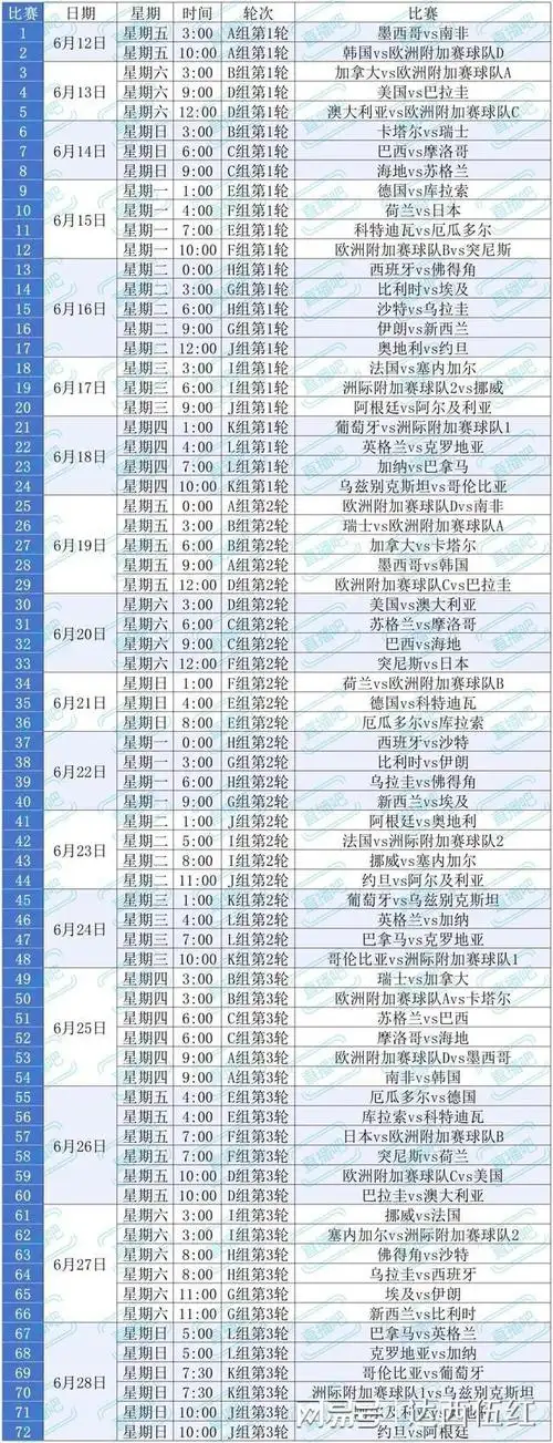 不止看球，预判巅峰！NBA季后赛终极攻防密码全解析