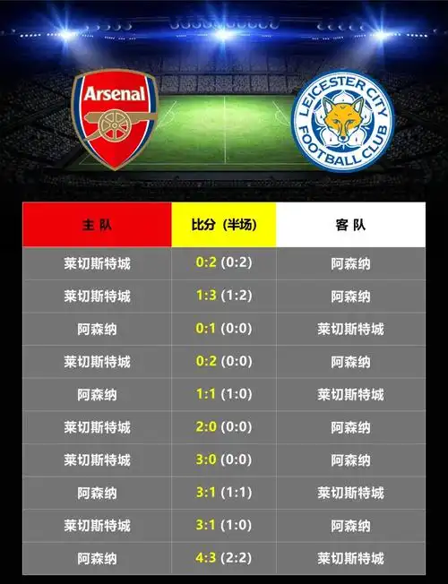 英超揭幕倒计时！阿森纳8月22日打头阵，国乒集训、苏炳添复出引热议