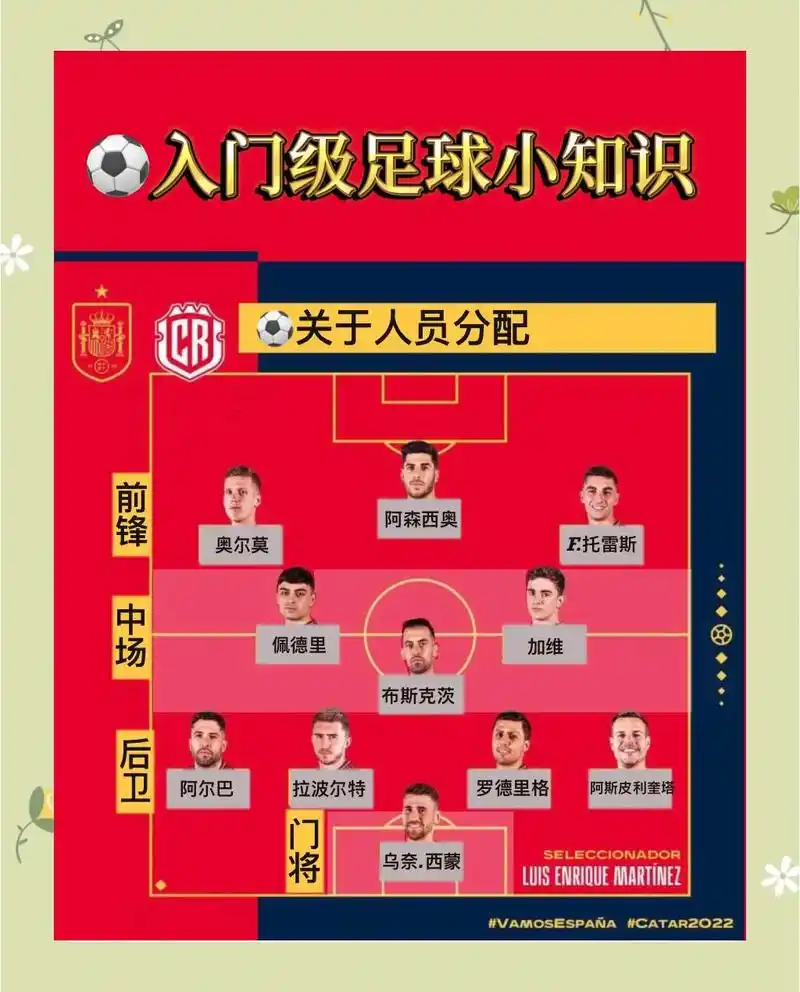 世界杯新规引爆数据革命 进球效率榜射手王格局或颠覆
