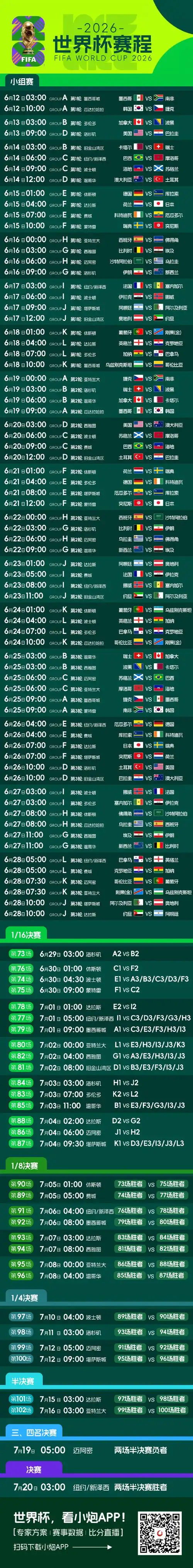 2026美加墨世界杯倒计时！国足或迎历史性突围，赛程长图热传