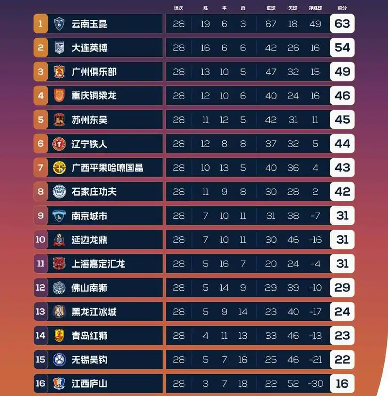 世界杯强队输盘成常态？近三届数据揭示盘口陷阱