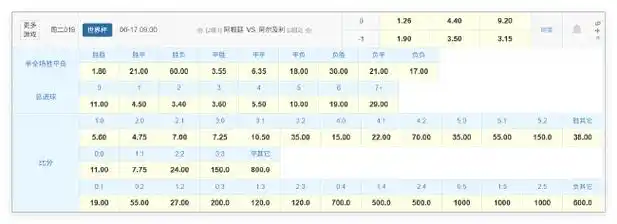 NBA卫冕冠军掘金新赛季首秀：约基奇领衔战“北非之狐”数据看好小胜
